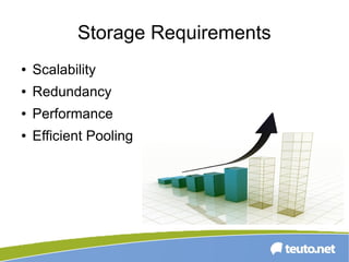 Storage Requirements
● Scalability
● Redundancy
● Performance
● Efficient Pooling
 