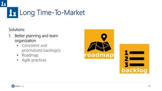 15
Long Time-To-Market
Solutions:
1. Better planning and team
organization
• Consistent and
prioritatized backlog(s)
• Roa...