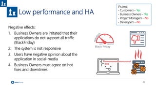 21
Low performance and HA
Negative effects:
1. Business Owners are irritated that their
applications do not support all tr...