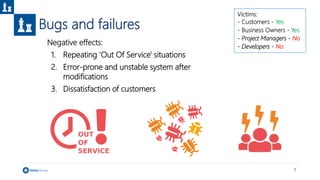 7
11
Project
Managerów
Bugs and failures
Negative effects:
1. Repeating 'Out Of Service' situations
2. Error-prone and uns...