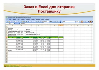 ЗаказЗаказ вв ExcelExcel длядля отправкиотправки
ПоставщикуПоставщику
© www.topcontrol.ru
 