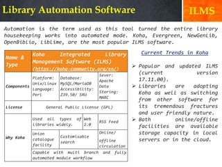 Library Automation Software
Automation is the term used as this tool turned the entire library
housekeeping works into automated mode. Koha, Evergreen, NewGenLib,
OpenBiblio, Liblime, are the most popular ILMS software.
Name &
Type
Koha Integrated Library
Management Software (ILMS)
(https://koha-community.org/en/)
Components
Platform:
Unix/Linux
Language:
Perl
Database:
MySQL/MariaDB
Accessibility:
Z39.50/ SRU
Sever:
Apache
Data
Storing:
MARC
License General Public License (GPL)
Why Koha
Used all types of
libraries widely.
Web
2.0
RSS Feed
Union
catalogue
facility
Customisable
search
Online/
offline
circulation
Capable with multi branch and fully
automated module workflow
Current Trends in Koha
 Popular and updated ILMS
(current version
17.11.00).
 Libraries are adopting
Koha as well as switching
from other software for
its tremendous fractures
and user friendly nature.
 Both online/offline
facilities are available
storage capacity in local
servers or in the cloud.
ILMS
 