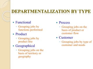  Functional
◦ Grouping jobs by
functions performed
 Product
◦ Grouping jobs by
product line
 Geographical
◦ Grouping jobs on the
basis of territory or
geography
 Process
◦ Grouping jobs on the
basis of product or
customer flow
 Customer
◦ Grouping jobs by type of
customer and needs
 