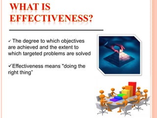  The degree to which objectives
are achieved and the extent to
which targeted problems are solved
Effectiveness means "doing the
right thing”
 