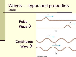 10
Pulse
Wave
Continuous
Wave
Waves — types and properties,
cont’d
 