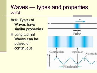 12
Waves — types and properties,
cont’d
Both Types of
Waves have
similar properties
 Longitudinal
Waves can be
pulsed or
continuous
 