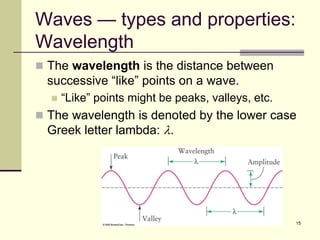 15
Waves — types and properties:
Wavelength
 The wavelength is the distance between
successive “like” points on a wave.
 “Like” points might be peaks, valleys, etc.
 The wavelength is denoted by the lower case
Greek letter lambda: l.
 