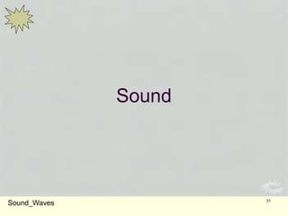 31
Sound
Sound_Waves
 