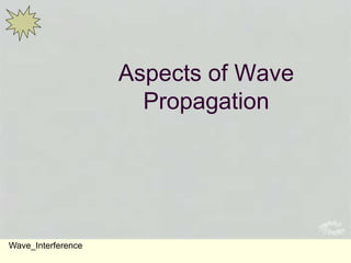 Aspects of Wave
Propagation
Wave_Interference
 