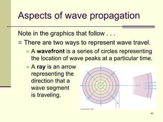 42
Aspects of wave propagation
Note in the graphics that follow . . .
 There are two ways to represent wave travel.
 A wavefront is a series of circles representing
the location of wave peaks at a particular time.
 A ray is an arrow
representing the
direction that a
wave segment
is traveling.
 