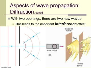 62
Aspects of wave propagation:
Diffraction, cont’d
 With two openings, there are two new waves
 This leads to the important Interference effect
 