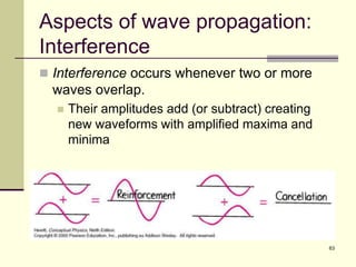 63
Aspects of wave propagation:
Interference
 Interference occurs whenever two or more
waves overlap.
 Their amplitudes add (or subtract) creating
new waveforms with amplified maxima and
minima
 