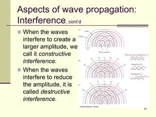 64
Aspects of wave propagation:
Interference, cont’d
 When the waves
interfere to create a
larger amplitude, we
call it constructive
interference.
 When the waves
interfere to reduce
the amplitude, it is
called destructive
interference.
 