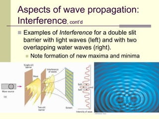 65
Aspects of wave propagation:
Interference, cont’d
 Examples of Interference for a double slit
barrier with light waves (left) and with two
overlapping water waves (right).
 Note formation of new maxima and minima
 