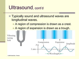 75
Ultrasound, cont’d
 Typically sound and ultrasound waves are
longitudinal waves.
 A region of compression is drawn as a crest.
 A region of expansion is drawn as a trough.
 