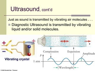 76
Ultrasound, cont’d
Just as sound is transmitted by vibrating air molecules . . .
 Diagnostic Ultrasound is transmitted by vibrating
liquid and/or solid molecules.
Vibrating crystal
 