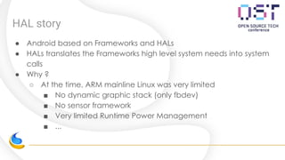 HAL story
● Android based on Frameworks and HALs
● HALs translates the Frameworks high level system needs into system
calls
● Why ?
○ At the time, ARM mainline Linux was very limited
■ No dynamic graphic stack (only fbdev)
■ No sensor framework
■ Very limited Runtime Power Management
■ ...
 