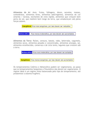 Alimentos do Ar: Aves, frutas, folhagens, doces, sorvetes, massas,
carboidratos, alimentos leves, alimentos adstringentes, alimentos de cor
amarela / laranja, excitantes de ciclo rápido, alimentos que cresçam bem
perto do sol, que medrem bem longe da terra, que amadureçam sob plena
forças solares.
Alimentos da Terra: Raízes, cenoura, batata, nabo, beterraba, cogumelo,
alimentos secos, alimentos pesados e concentrados, alimentos amargos, sal,
alimentos envelhecidos, conservas e de ciclo lento, legumes que crescem sob
a terra.
Os temperamentos Colérico e Melancólico podem ser vegetarianos, ao passo
que os temperamentos Sanguíneo e Fleumático não devem ser vegetarianos. O
regime ideal é um regime misto balanceado pelo tipo de temperamento, até
predominar o sistema frugífero.
 