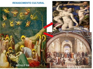 RENASCIMENTO CULTURAL




                            SÉCULO XVI




  SÉCULO XIII
                        SÉCULO XVI
 