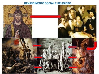 RENASCIMENTO SOCIAL E RELIGIOSO
 