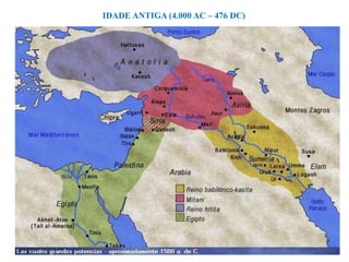 IDADE ANTIGA (4.000 AC – 476 DC)
 