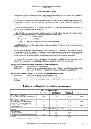 Traitement de l’ostéoporose post-ménopausique
                                                       Janv ier 2006


                                                PRINCIPAUX MESSAGES

•   L’ostéoporose est une maladie diffuse du squelette caractérisée par une diminution de la résistance
    osseuse conduisant à une augmentation du risque de fracture.

•   Une fracture ostéoporotique (par fragilité osseuse) e st une fracture survenant spontanément ou pour
    un traumatisme de faible énergie (énergie < à celle d’une chute de sa hauteur à l’arrêt ou à la
    marche).

•   Les fractures caractéristiques de la maladie sont celles des vertèbres, de l’extrémité supérieure du
    fémur et de l’e xtrémité distale de l’avant-bras.

•   La densitométrie par absorptiométrie biphotonique à rayons-X est la technique de référence pour
    estimer la résistance osseuse par la mesure du contenu minéral osseux :
           T score > - 1 :          densité normale
           - 2,5 < T ≤ - 1 :        ostéopénie
           T ≤ - 2,5       :        ostéoporose
           T score ≤ - 2,5 av ec une ou plusieurs fractures : ostéoporose sévère.

•   L’objectif du traitement de l’o stéoporose post-ménopausique est de prévenir la survenue de fractures
    dans les 5 à 10 ans.

•   Une stratégie de décision est proposée en fonction de l’âge, de l’existence de fractures par fragilité,
    de la densitométrie et des facteurs de risque de fractures associés (corticothérapie ancienne ou actuelle,
                                                                               er
    antécédent de f racture de l’extrémité supérieure du f émur chez les parents du 1 degré, diminution de l'acuité
    visuelle, insuffisance de masse corporelle, troubles neuro-musculaires ou orthopédiques, tabagisme).

•   Les traitements ne sont prescrits qu’après avoir corrigé une éventuelle carence en calcium et/ou
    vitamine D, par correction des apports spontanés ou supplémentation médicamenteuse. to here

RECOMMANDATIONS EN C AS DE FR ACTURE CHEZ UNE FEMME MENOPAUSEE
• Ostéoporose :     un traitement est recommandé
• Ostéopénie :      un traitement n'est pas systématique (sauf si fracture vertébrale ou de l’extrémité
                    supérieure du fémur) ; il est discuté en cas de facteurs de risque associés.
                                                                                                           to here
RECOMMANDATIONS EN L’AB SENCE DE FR ACTURE CHEZ UNE FEMME MENOPAUSEE
• Ostéoporose :     un traitement peut être discuté avant 60 ans
                    un traitement doit être discuté entre 60 et 80 ans
• Ostéopénie :      un traitement n’est pas recommandé (sauf facteurs de risque importants
   associés).
                                                                                                        to here

                     Traitement médicamenteux en situation d’ostéoporose

                                                        EN CAS DE FRACTURE
                                                                     Alendronate        Ranélate de
                                                      Raloxifène                                           Tériparatide
                                                                     Risédronate         strontium
Une f racture v ertébrale
et risque f aible de fracture périphérique              OUI              OUI                OUI                OUI*

Une f racture v ertébrale
et risque de fracture périphérique                        -              OUI                OUI                OUI*
(notamment du f émur) important
Maladie sév ère (deux fractures
                                                        OUI              OUI                OUI                OUI*
v ertébrales ou plus)
                                                          EN L’ABSENCE DE FRACTURE
< 60 ans                                                OUI             OUI                 OUI                  -
De 60 à 80 ans
- dans tous les cas                                      -               OUI                OUI                  -
- ostéoporose à prédominance vertébrale                 OUI               -                  -                   -
> 80 ans                                                 -               OUI                OUI                  -
•   *remboursé si au moins 2 fractures vertébr ales



                             Agence Française de Sécurité Sanitaire des Produits de Santé                            1
 