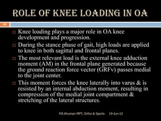 Knee Loading Osteoarthritis | PPTX