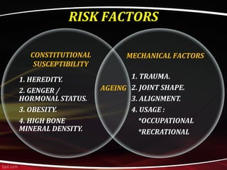 RISK FACTORS
AGEING
CONSTITUTIONAL
SUSCEPTIBILITY
MECHANICAL FACTORS
 