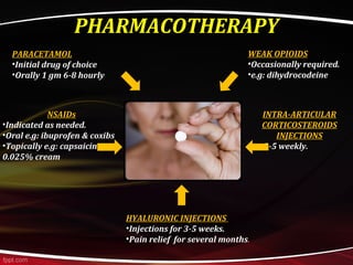 PHARMACOTHERAPY
PARACETAMOL
•Initial drug of choice
•Orally 1 gm 6-8 hourly
NSAIDs
•Indicated as needed.
•Oral e.g: ibuprofen & coxibs
•Topically e.g: capsaicin
0.025% cream
WEAK OPIOIDS
•Occasionally required.
•e.g: dihydrocodeine
INTRA-ARTICULAR
CORTICOSTEROIDS
INJECTIONS
•3-5 weekly.
HYALURONIC INJECTIONSHYALURONIC INJECTIONS
•Injections for 3-5 weeks.Injections for 3-5 weeks.
•Pain relief for several months.
 