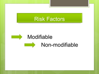 Risk Factors
Modifiable
Non-modifiable
 