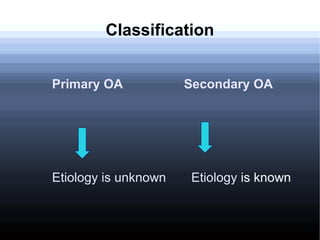Osteoarthritis | ODP