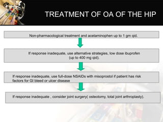 TREATMENT OF OA OF THE HIP
Non-pharmacological treatment and acetaminophen up to 1 gm qid.
If response inadequate, use alternative strategies, low dose ibuprofen
(up to 400 mg qid).
If response inadequate, use full-dose NSAIDs with misoprostol if patient has risk
factors for GI bleed or ulcer disease
If response inadequate , consider joint surgery( osteotomy, total joint arthroplasty).
 