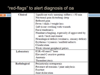 “red-flags” to alert diagnosis of oa
13-Aug-23
www.drgspatnaik.com
45
 