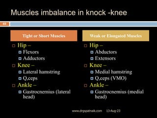 Muscles imbalance in knock -knee
 Hip –
 Flexors
 Adductors
 Knee –
 Lateral hamstring
 Q,ceps
 Ankle –
 Gastrocnemius (lateral
head)
 Hip –
 Abductors
 Extensors
 Knee –
 Medial hamstring
 Q,ceps (VMO)
 Ankle –
 Gastrocnemius (medial
head)
13-Aug-23
65
www.drgspatnaik.com
Tight or Short Muscles Weak or Elongated Muscles
 