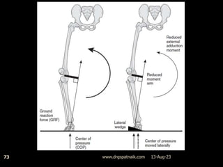 13-Aug-23
www.drgspatnaik.com
73
 