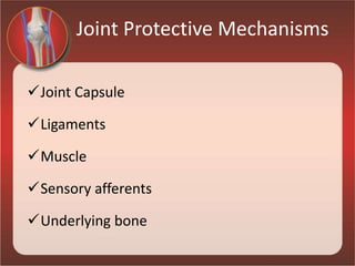 Joint Protective Mechanisms
Joint Capsule
Ligaments
Muscle
Sensory afferents
Underlying bone
 