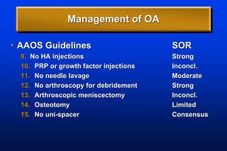 Management of OA
• AAOS Guidelines SOR
9. No HA injections Strong
10. PRP or growth factor injections Inconcl.
11. No needle lavage Moderate
12. No arthroscopy for debridement Strong
13. Arthroscopic meniscectomy Inconcl.
14. Osteotomy Limited
15. No uni-spacer Consensus
 