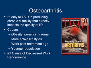 Osteoarthritis
• 2nd only to CVD in producing
  chronic disability that directly
  impacts the quality of life
• Causes
   – Obesity, genetics, trauma
   – More active lifestyles
   – Work past retirement age
   – Younger population
• #1 Cause of Decreased Work
  Performance
 