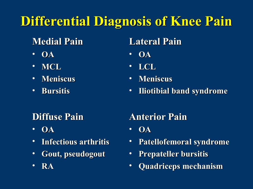 Osteoarthritis Diagnosis and Treatment