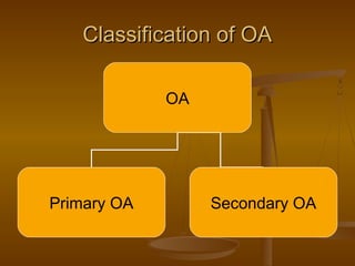 Classification of OA

             OA




Primary OA        Secondary OA
 
