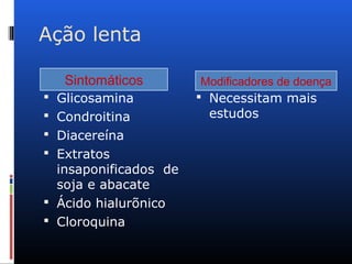 Ação lenta
 Glicosamina
 Condroitina
 Diacereína
 Extratos
insaponificados de
soja e abacate
 Ácido hialurõnico
 Cloroquina
 Necessitam mais
estudos
Sintomáticos Modificadores de doença
 