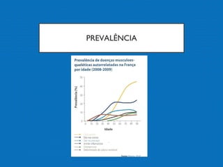 PREVALÊNCIA
 