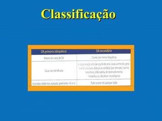 ClassificaçãoClassificação
 