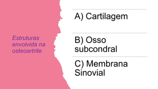 Estruturas
envolvida na
osteoartrite
A) Cartilagem
B) Osso
subcondral
C) Membrana
Sinovial
 