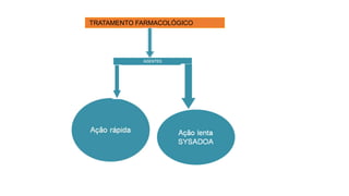 TRATAMENTO FARMACOLÓGICO
 
