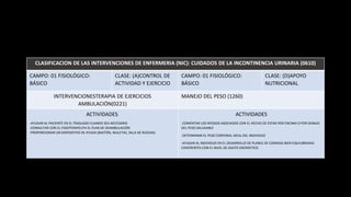 CLASIFICACION DE LAS INTERVENCIONES DE ENFERMERIA (NIC): CUIDADOS DE LA INCONTINENCIA URINARIA (0610)
CAMPO: 01 FISIOLÓGICO:
BÁSICO
CLASE: (A)CONTROL DE
ACTIVIDAD Y EJERCICIO
CAMPO: 01 FISIOLÓGICO:
BÁSICO
CLASE: (D)APOYO
NUTRICIONAL
INTERVENCIONESTERAPIA DE EJERCICIOS
AMBULACIÓN(0221)
MANEJO DEL PESO (1260)
ACTIVIDADES.
-AYUDAR AL PACIENTE EN EL TRASLADO CUANDO SEA NECESARIO
-CONSULTAR CON EL FISIOTERAPEUTA EL PLAN DE DEAMBULACIÓN
-PROPORCIONAR UN DISPOSITIVO DE AYUDA (BASTÓN, MULETAS, SILLA DE RUEDAS)
ACTIVIDADES
-COMENTAR LOS RIESGOS ASOCIADOS CON EL HECHO DE ESTAR POR ENCIMA O POR DEBAJO
DEL PESO SALUDABLE
-DETERMINAR EL PESO CORPORAL IDEAL DEL INDIVIDUO
-AYUDAR AL INDIVIDUO EN EL DESARROLLO DE PLANES DE COMIDAS BIEN EQUILIBRADAS
COHERENTES CON EL NIVEL DE GASTO ENERGETICO
 