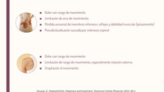 ■
■
■
■
■
■
■
Sinusas, K. Osteoarthritis: Diagnosis and treatment. American Family Physician 2012: 85:1
 