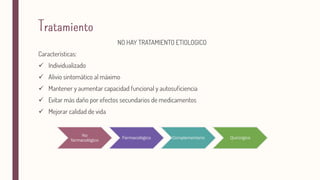 




No
farmacológico
Farmacológico Complementario Quirúrgico
 