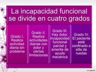 La incapacidad funcional
se divide en cuatro grados
Grado I.
Realiza
actividad
diaria sin
problema
Grado II.
Realiza
actividades
diarias con
dolor y
ciertas
limitaciones
Grado III.
Hay dolor,
incapacidad
funcional
parcial y
amerita de
ayuda
mecánica
Grado IV.
El paciente
está
confinado a
silla de
ruedas
 