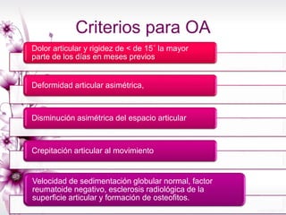 Criterios para OA
Dolor articular y rigidez de < de 15´ la mayor
parte de los días en meses previos
Deformidad articular asimétrica,
Disminución asimétrica del espacio articular
Crepitación articular al movimiento
Velocidad de sedimentación globular normal, factor
reumatoide negativo, esclerosis radiológica de la
superficie articular y formación de osteofitos.
 